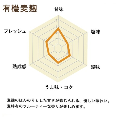 ひかり味噌 THE ORGANIC 有機麦麹 400g