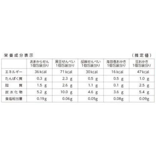 岩塚製菓 I-G新潟物語 24袋入