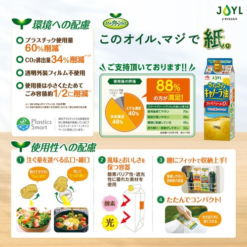 J−オイルミルズ さらさらキャノーラ油 700g
