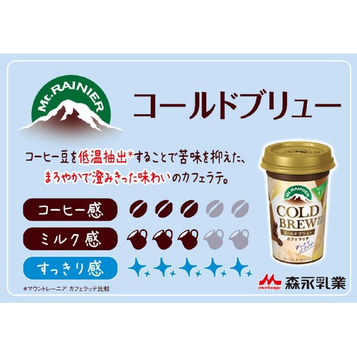森永乳業 マウントレーニア コールドブリュー 240ml