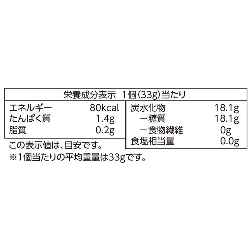 まる餅 400g トップバリュベストプライス