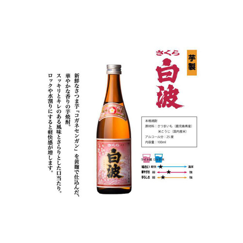 薩摩 25度 本格焼酎 さつま白波五人男 100ml x  5本