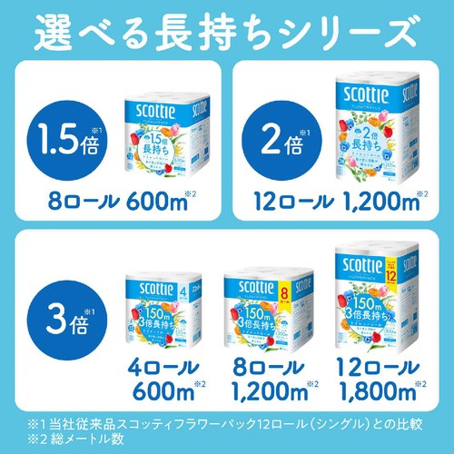 日本製紙クレシア スコッティフラワー 1.5倍長持ち トイレット シングル 75m x 8ロール