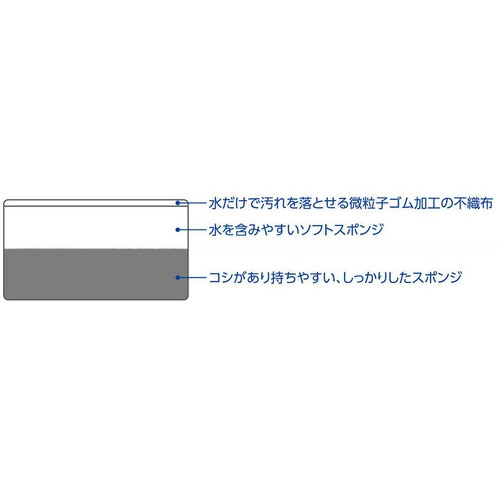バススポンジ 1個 トップバリュベストプライス