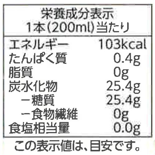 グレープ100%ジュース 200ml トップバリュベストプライス