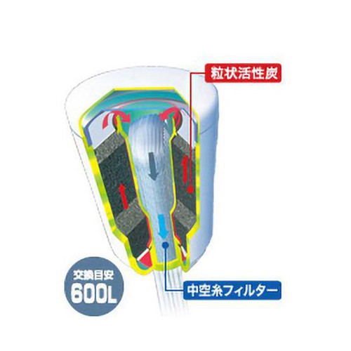 東レ トレビーノ カセッティ 浄水器 交換用カートリッジ MKC.T2J 2個
