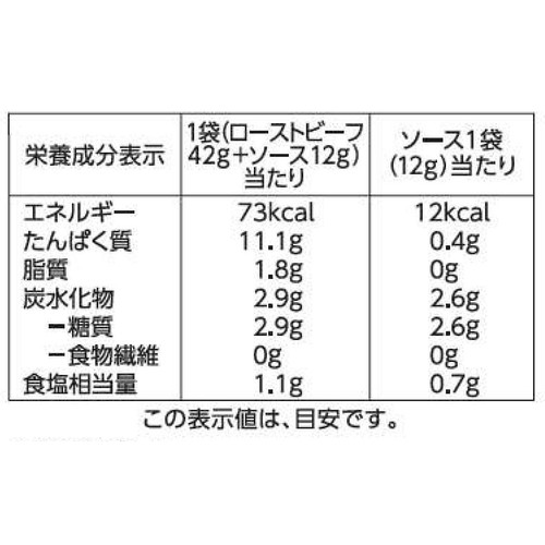 【冷蔵】手仕込みローストビーフシルキーカット 増量 54g トップバリュ