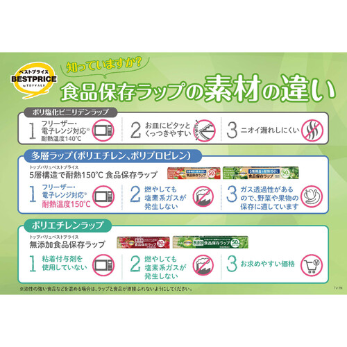 5層構造で耐熱150℃ 食品保存ラップ レギュラー 30cm x 50m トップバリュベストプライス