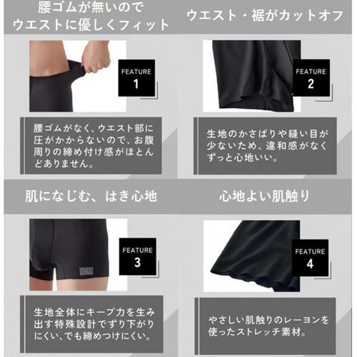 グンゼ BODYWILD エアーズボクサー 紳士 M ネービーブルー
