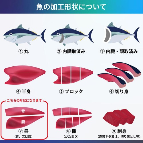 【冷凍】 活〆ぶり刺身用(背) 1冊 180g