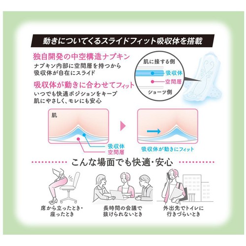 大王製紙 エリス ルナフィット 超スリム 特に多い昼用 羽つき 27cm 16個