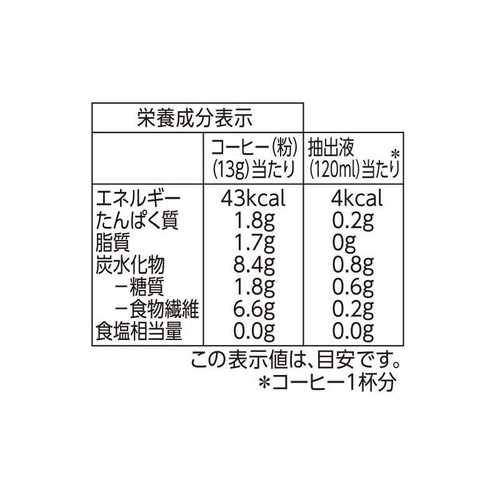 珈琲鑑定士監修ブレンドコーヒー レギュラーコーヒー キリマンジャロブレンド(粉) 320g トップバリュ