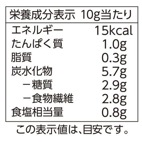 日高昆布 一等品 25g トップバリュ
