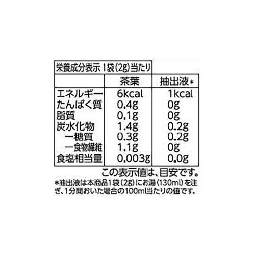 わびさいさいほうじ茶ティーバッグ 2gx40袋