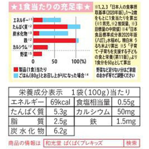 和光堂 ぱくぱくプレキッズ 白身魚だんごの中華あんかけ 1歳半頃から2歳代目安 100g