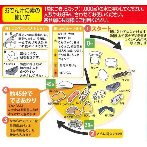 紀文食品 おでん汁の素 17g x 2袋