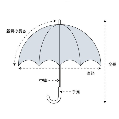 中谷 キッズ折りたたみ傘 リーフカモフラージュ カーキ 50cm