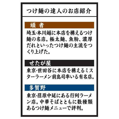 日清食品 つけ麺の達人 冷し鶏柚子醤油 2人前