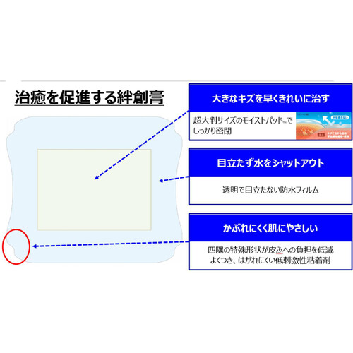 ニチバン ケアリーヴ治す力 防水 透明タイプ 超大判Mサイズ4枚