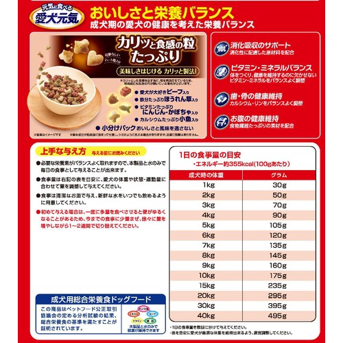 【ペット用】 ユニ・チャーム 愛犬元気 ビーフ・緑黄色野菜・小魚入り 2.3kg
