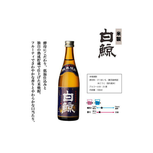 薩摩 25度 本格焼酎 さつま白波五人男 100ml x  5本