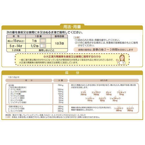 【第2類医薬品】大正漢方胃腸薬 12包