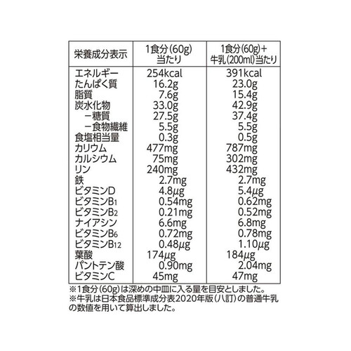 プロテイングラノーラ 420g トップバリュ