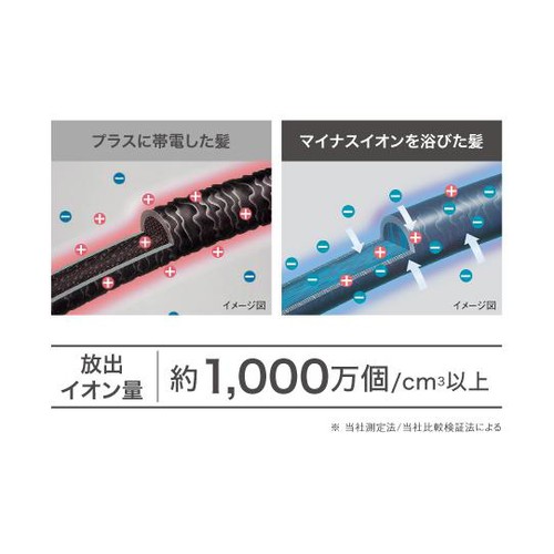 テスコム マイナスイオン ヘアードライヤー ホワイト TD260AW