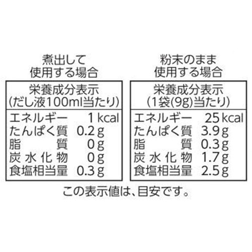 ヤマキ 鰹節屋の割烹だしパック 9g x 20袋入