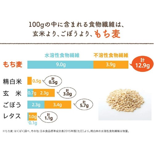 はくばく もち麦ごはん無菌パック 150g
