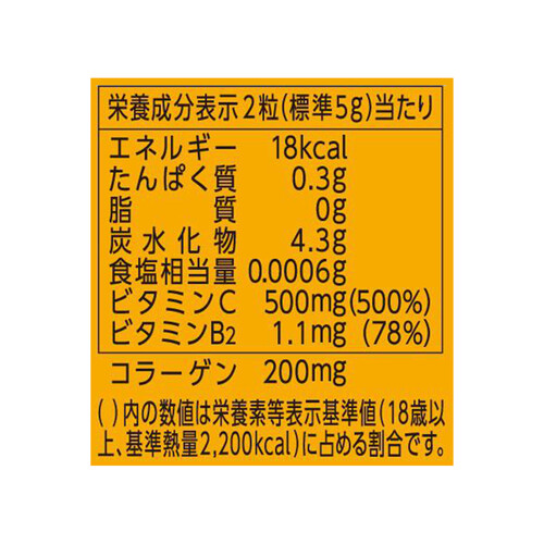 UHA味覚糖 UHAグミサプリ ビタミンC 60粒