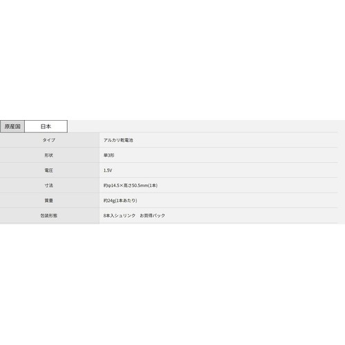 パナソニック エボルタNEOアルカリ単3形 8本 LR6NJ/8SW