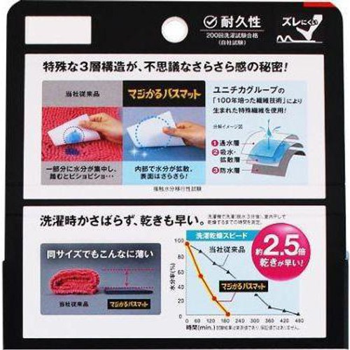 レック 笑激SHOCK マジかるバスマット L ブルー
