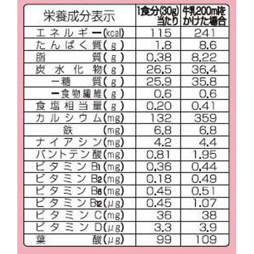 日清シスコ シスコーン サクサクハートいちご味 130g