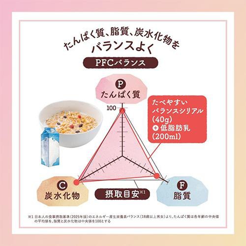 日本食品製造 たべやすいバランスシリアル 190g