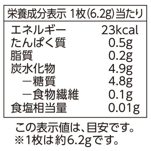 まるぼうろ 8枚 トップバリュベストプライス
