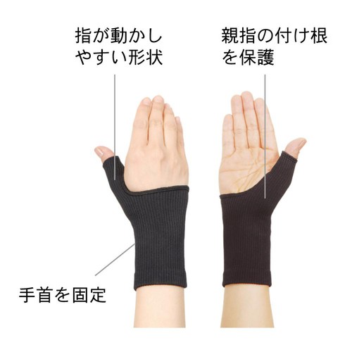 ミノウラ ブラック手首らくらくサポーター S