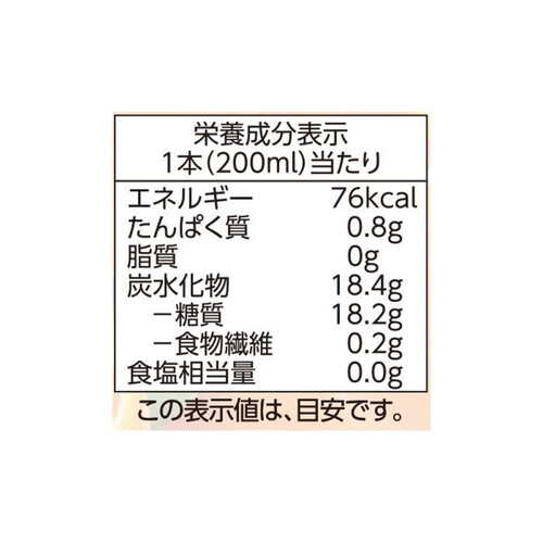 温州みかん100%ジュース 200ml トップバリュベストプライス