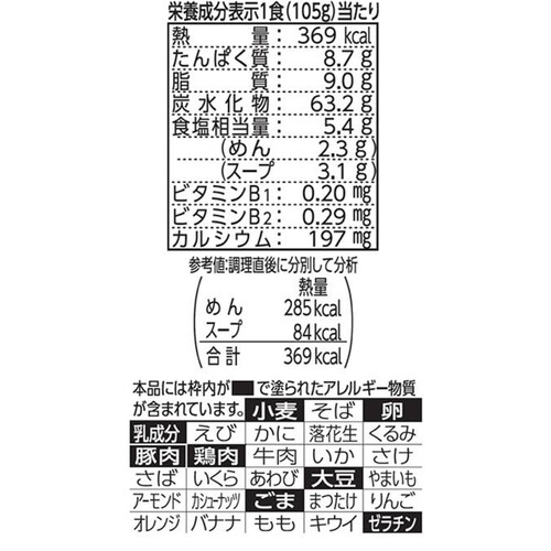 日清食品 これ絶対うまいやつ♪プレミアム 黒マー油豚骨 3食入 315g