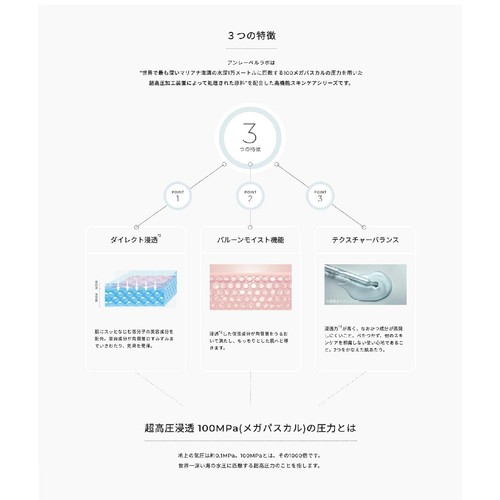 アンレーベルラボ Vクリーミーモイスト ボディミルク 300g