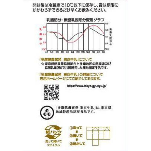 協同乳業 東京牛乳 500ml