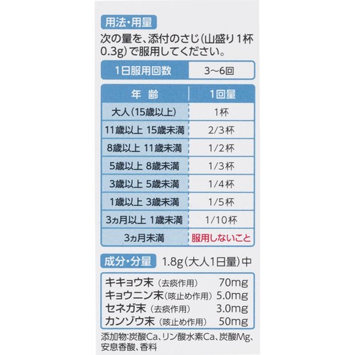【第3類医薬品】龍角散 43g