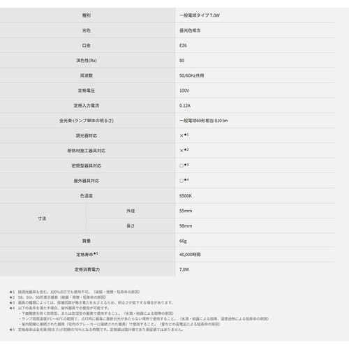 パナソニック LED電球 E26 広配光BS 60形相当 昼光色