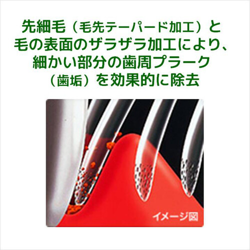 サンスター ガムデンタルブラシ #191 3列超コンパクト かため 1本