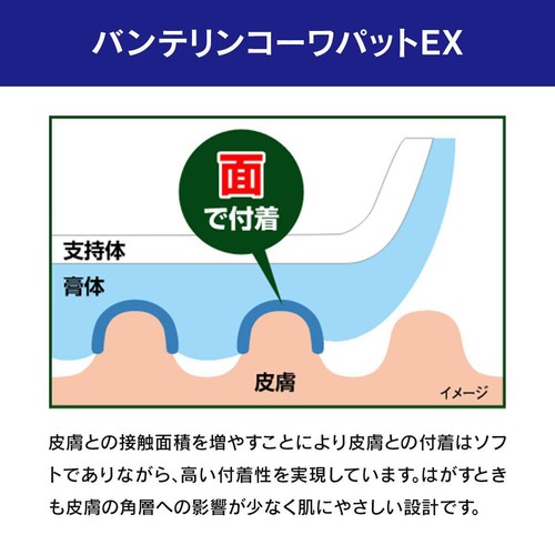 【第2類医薬品】◆バンテリンコーワパットEX 14枚
