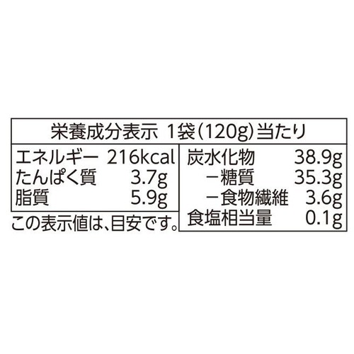 レンジでほくほくとした食感 フライドポテト【冷凍】 120g トップバリュ