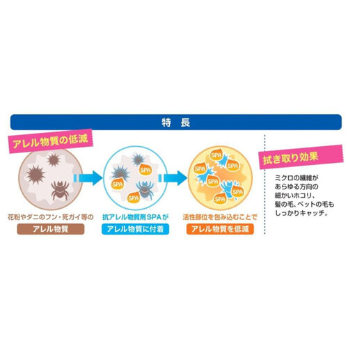 山崎産業 コンドル フローリング用ドライシート 30枚入