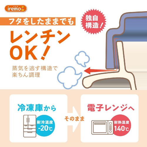 クレハ イレモ(iremo)ごはん保存容器 丸 アソートセット 1セット