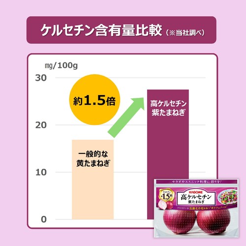 [鮮度+]北海道産 高ケルセチン紫たまねぎ 280g 1袋