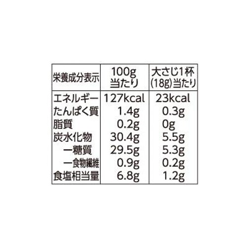 だしが決め手の焼そばソース 300g トップバリュベストプライス